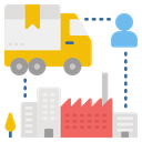 module