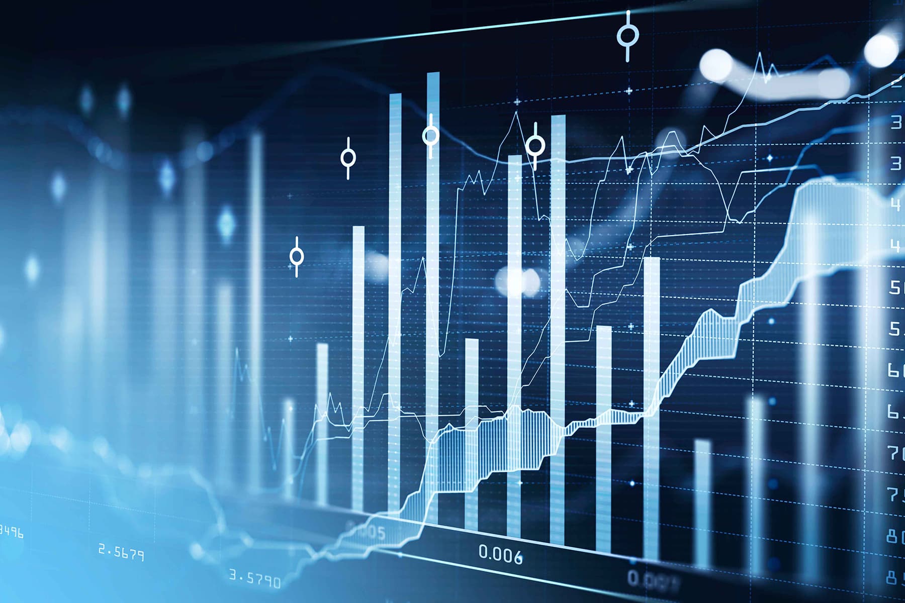 Sales Dashboard Revamp – Real-time Insights for Better Conversions